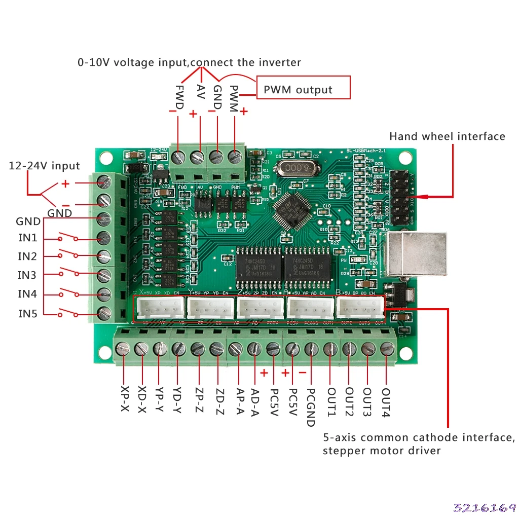CNC USB MACH3 100Khz Breakout Board 5 осевой интерфейс драйвер контроллер движения|Драйвер