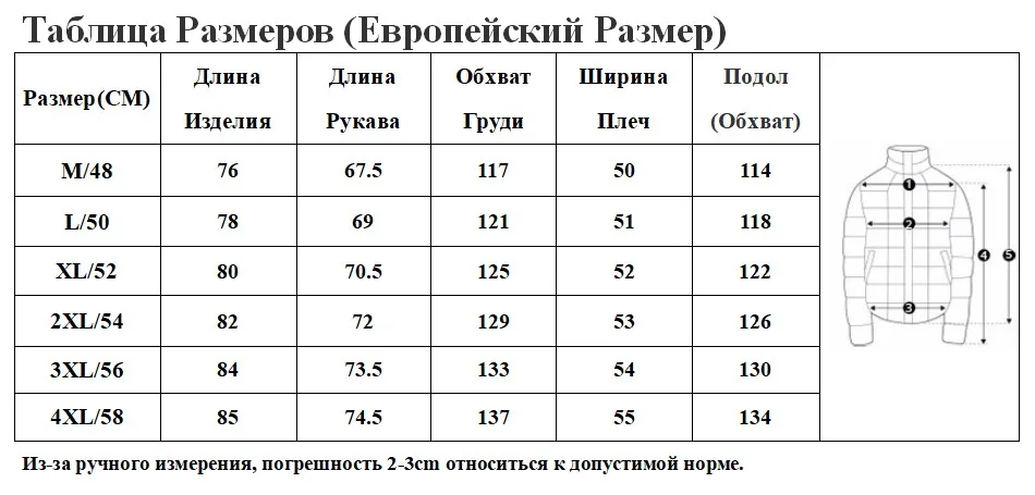 HERMZI Новая Коллекция Зимняя Куртка Мужская Парка Пальто Мужское Длинное Синтепон Хлопок Съемный Капюшон Меховой Воротник Енота Европейский Размер 4XL