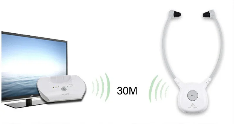 aph100-ТВ слуховой аппарат наушники Беспроводной 2.4 г HiFi ТВ наушники коммерческих Установка пожилых слуховой аппарат гарнитура