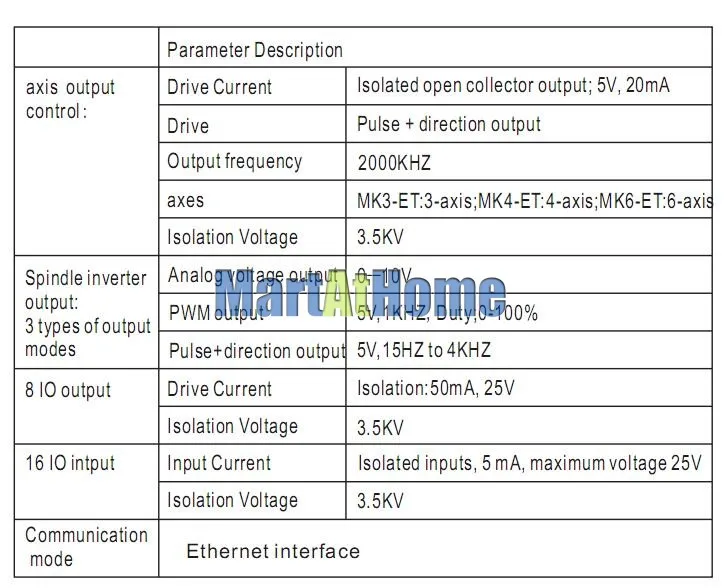 Ethernet 2MHz Mach3 CNC 6 Axis Motion control Card Resume от точки останова для токарных станков роутеры лазеры плазменный гравер# SM779