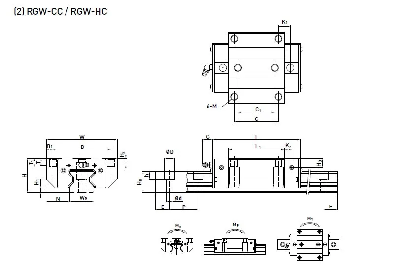 HIWIN RGW35 RGW35CC RG35 Высокая жесткость роликового типа линейный направляющий блок оригинальная HIWIN роликовая линейная направляющая с ЧПУ Запчасти 1 шт