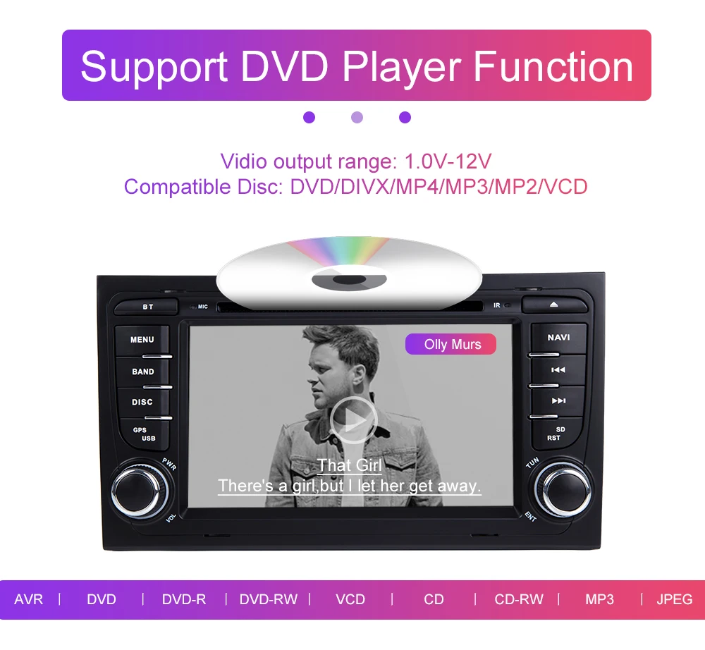 Xonrich Авторадио 2 Din Android 9,0 автомобильный dvd-плеер для Audi A4 S4 B6 B7 RS4 8E 8H 8F B9 Seat Exeo 2002-2008 gps Навигация Аудио