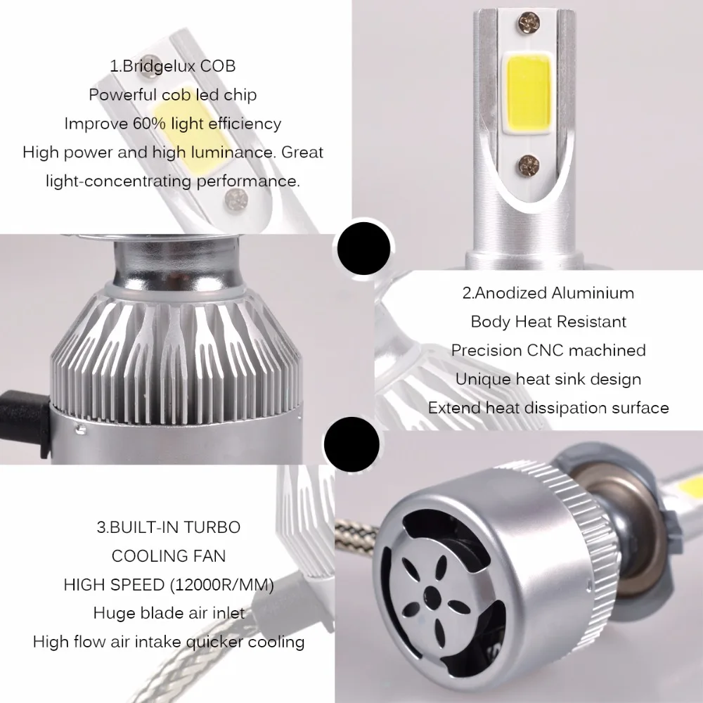 H1 H3 H4 H7 H11 9005 9006 9007 C6 Cветодиодные лампы для авто фары led лампа ходовые огни лед диодные лампы для авто фар автомобиля 6000 К 72 Вт 8000LM Foglight фар луч авто аксессуары все в одном автомобиле 2 шт