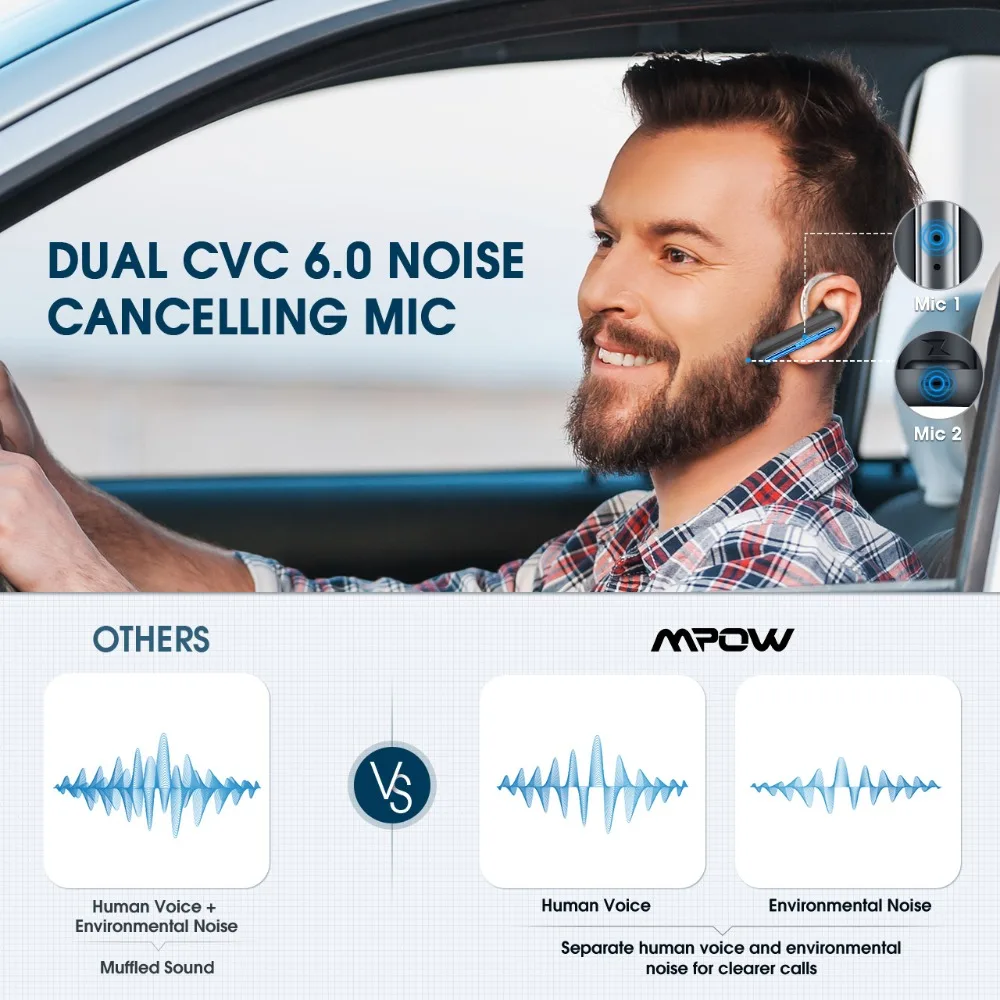 Новейшие Mpow EM10 Бизнес Беспроводная гарнитура Bluetooth наушники с двойной микрофон