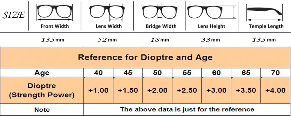 Прогрессивные многофокальные очки для чтения от бренда Clear VIDA = ультрасветильник