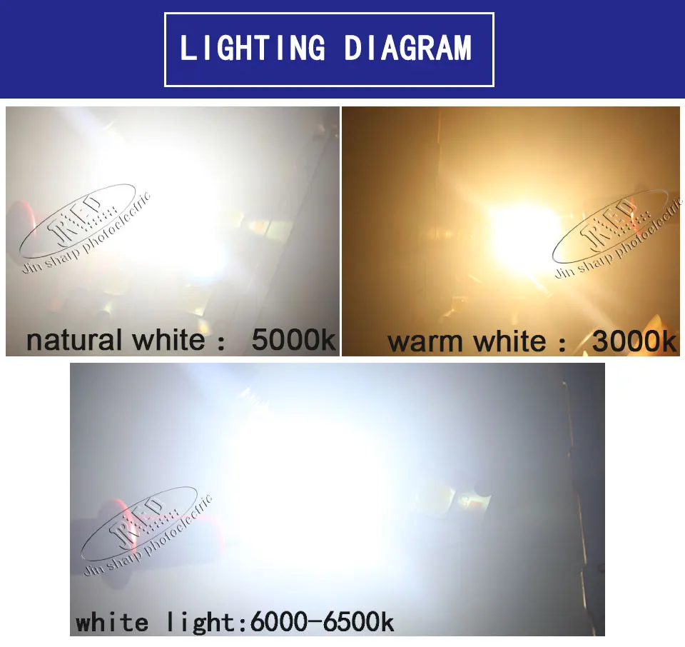 CREE XHP50 XHP70 поколение XHP50.2 XHP70.2 поколение 18 Вт 30 Вт led белый нейтральный белый теплый излучатель 6 в 12 В 20 мм 16 мм coppe