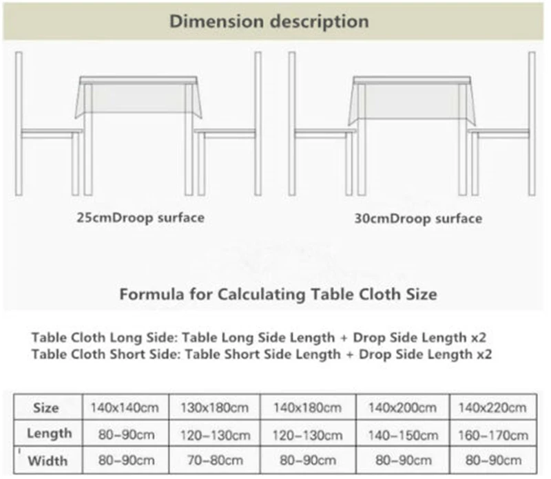 

Rectangle Table Cloth, Oil-Proof Spill-Proof and Water LinenTablecloth