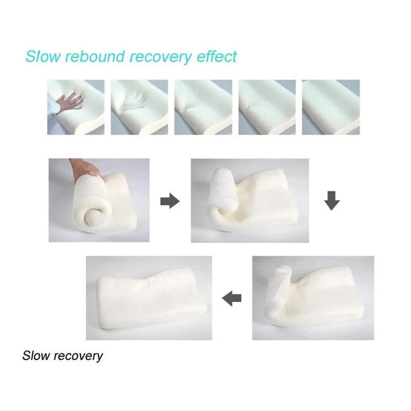 Подушка для шеи ортопедическая из пены с эффектом памяти | Дом и сад