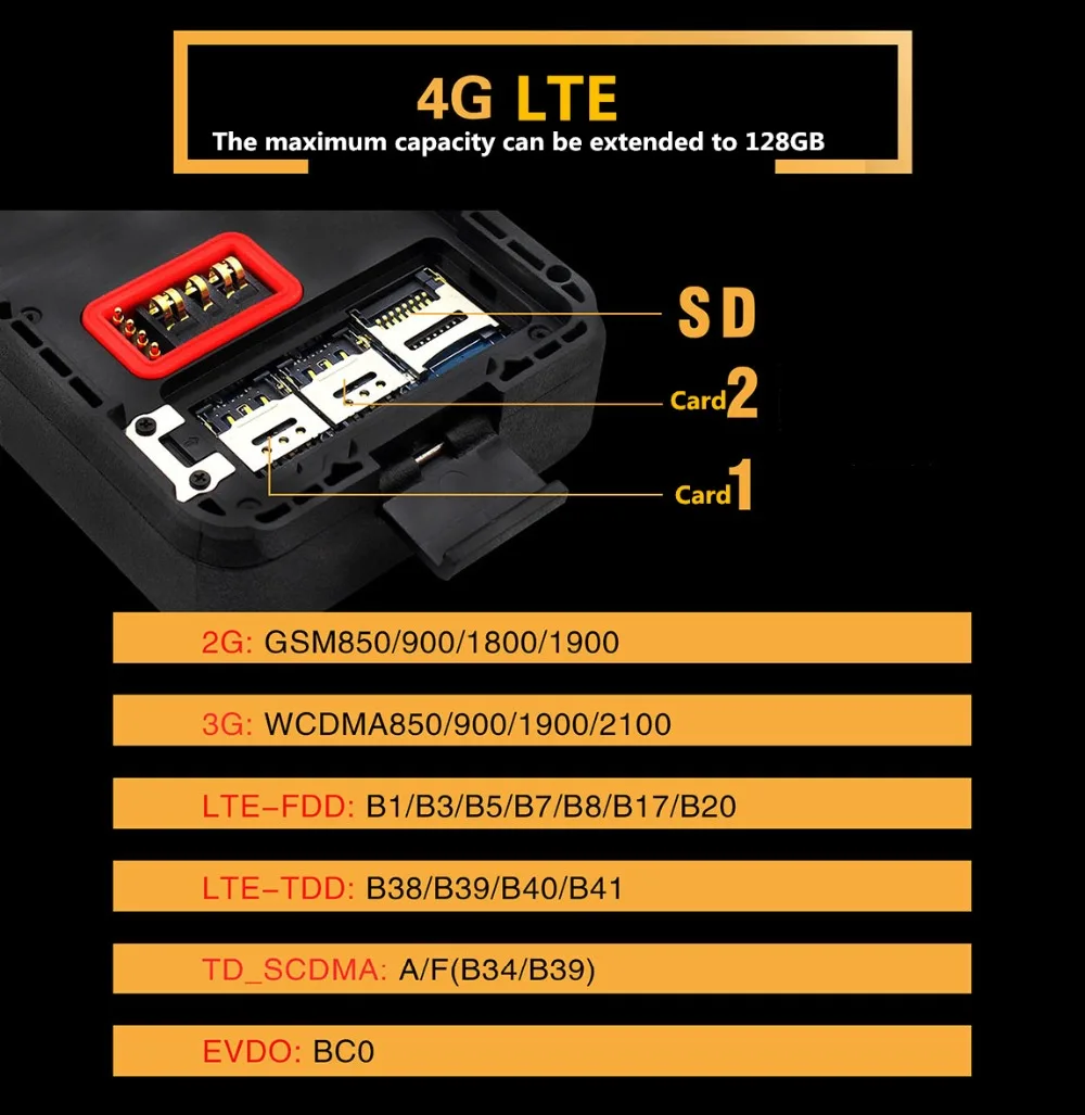 Runbo K1 IP67 водонепроницаемый телефон 4G LTE Прочный Android Smarpthone Quad DMR цифровой UHF PTT рация с GPS POC