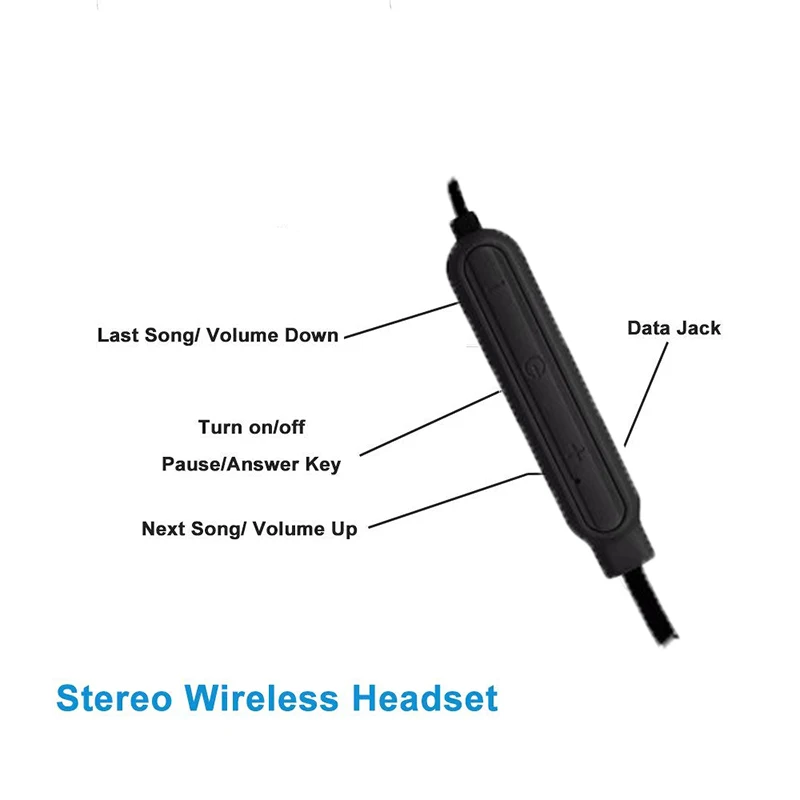 Shengtena Bluetooth Headphones IPX5 Waterproof Wireless Headphone Sports Bass Earphone For Phone fone de ouvido V785 | Электроника