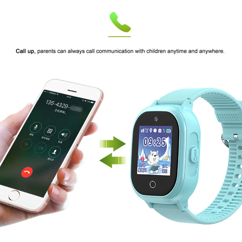 FocuSmart TD-06 s OLED ребенок gps трекер СОС умный монитор Анти-потерянный