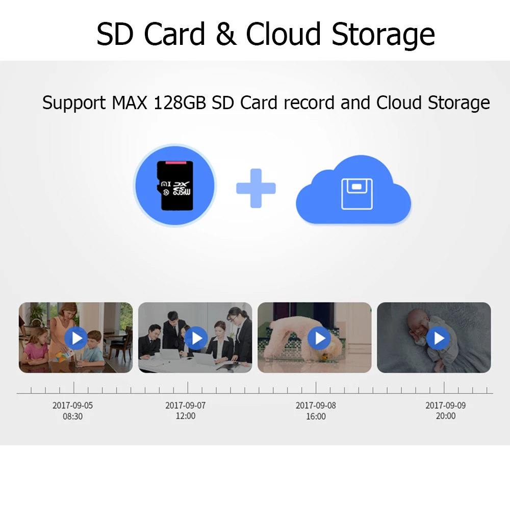 Беспроводная ip камера SECTEC Cloud 1080P интеллектуальное автоматическое отслеживание