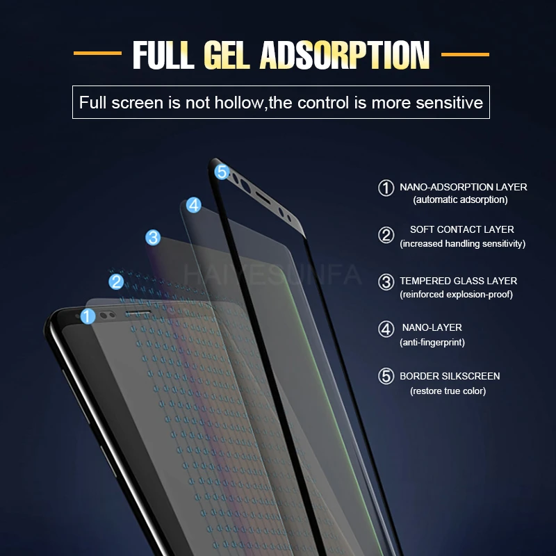Закаленное стекло 20D для Samsung Galaxy S10e S8 S9 Plus полное покрытие Защита экрана Note 8 9