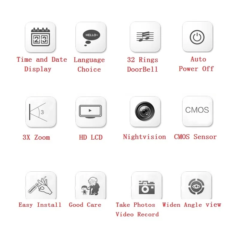 PIR датчик движения 220В видео глазок 4 3 дюймовый ЖК дисплей русская меню 0