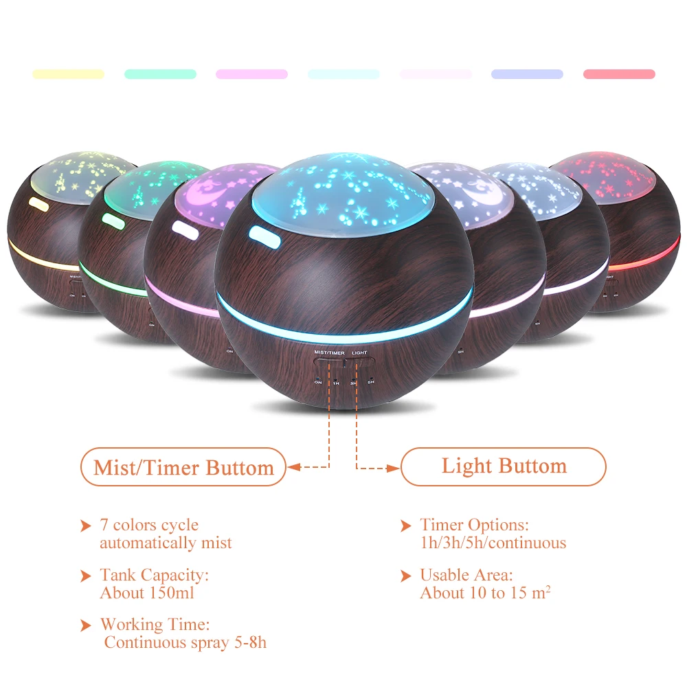 Распылитель для ароматерапии 7 цветов 150 мл