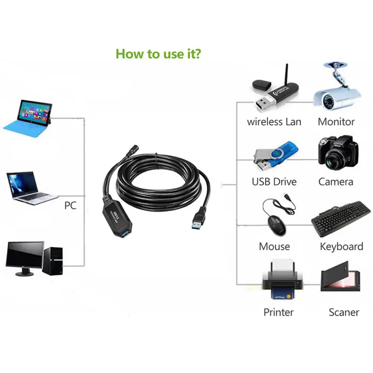 Ult-лучший USB 3,0 кабель-удлинитель 5 м USB3.0 Активный ретранслятор папа-мама длинные кабели с усилителем сигнала чипы DC-Jack