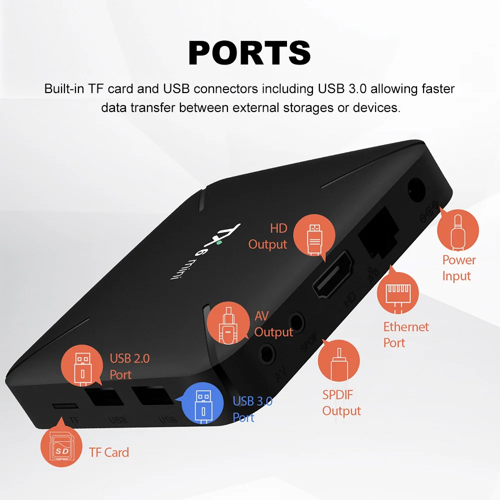 ТВ приставка TX6MINI на Android 9 0 четырехъядерный Allwinner H6 4K HD Smart TV USB 3 2 4G Wi Fi медиаплеер VS