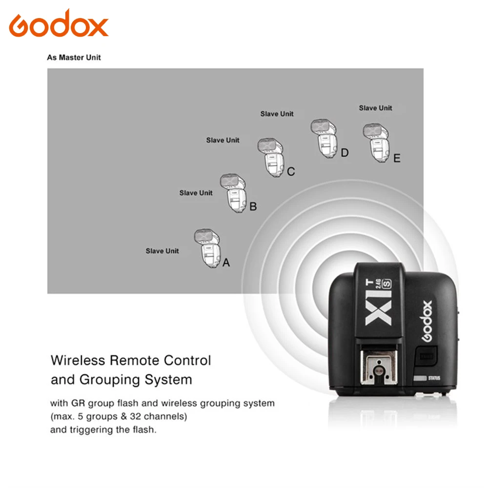 Godox X1t X1 комплект ttl 2 4G беспроводной триггерный передатчик вспышки приемник для