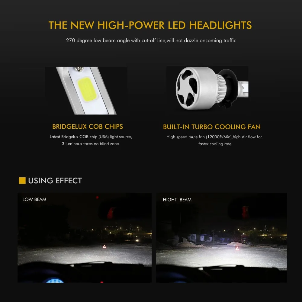 Oslamp H7 ближнего и дальнего света H1 высокое луч бескорпусный светодиод