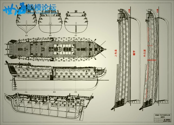 Новая версия масштаб 1/96 1778 HMS военный корабль победой деревянные модели наборы