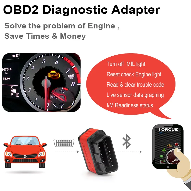 Ancel elm327 V1.5 Bluetooth OBD2 сканер ODBII адаптер Авто сканер ODB для двигателя Android код читателя диагностический инструмент