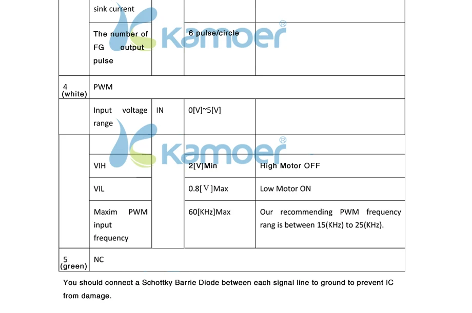 Kamoer KVP04 12 В/24 В мини мембранный вакуумный насос электрический воздушный насос с низким расходом 1.1л/мин и низким уровнем шума