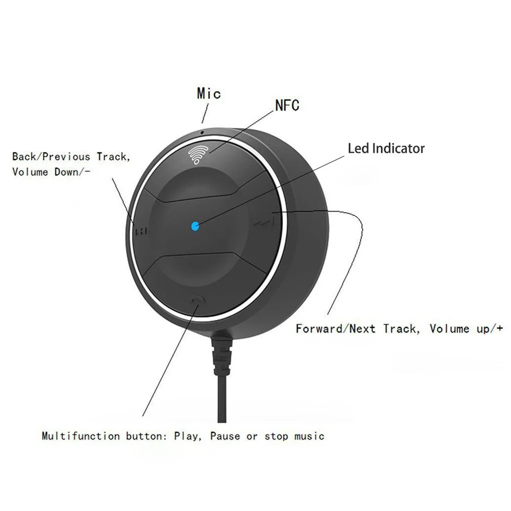 Bluetooth беспроводной 4 0 автомобильный комплект свободные руки двойной USB