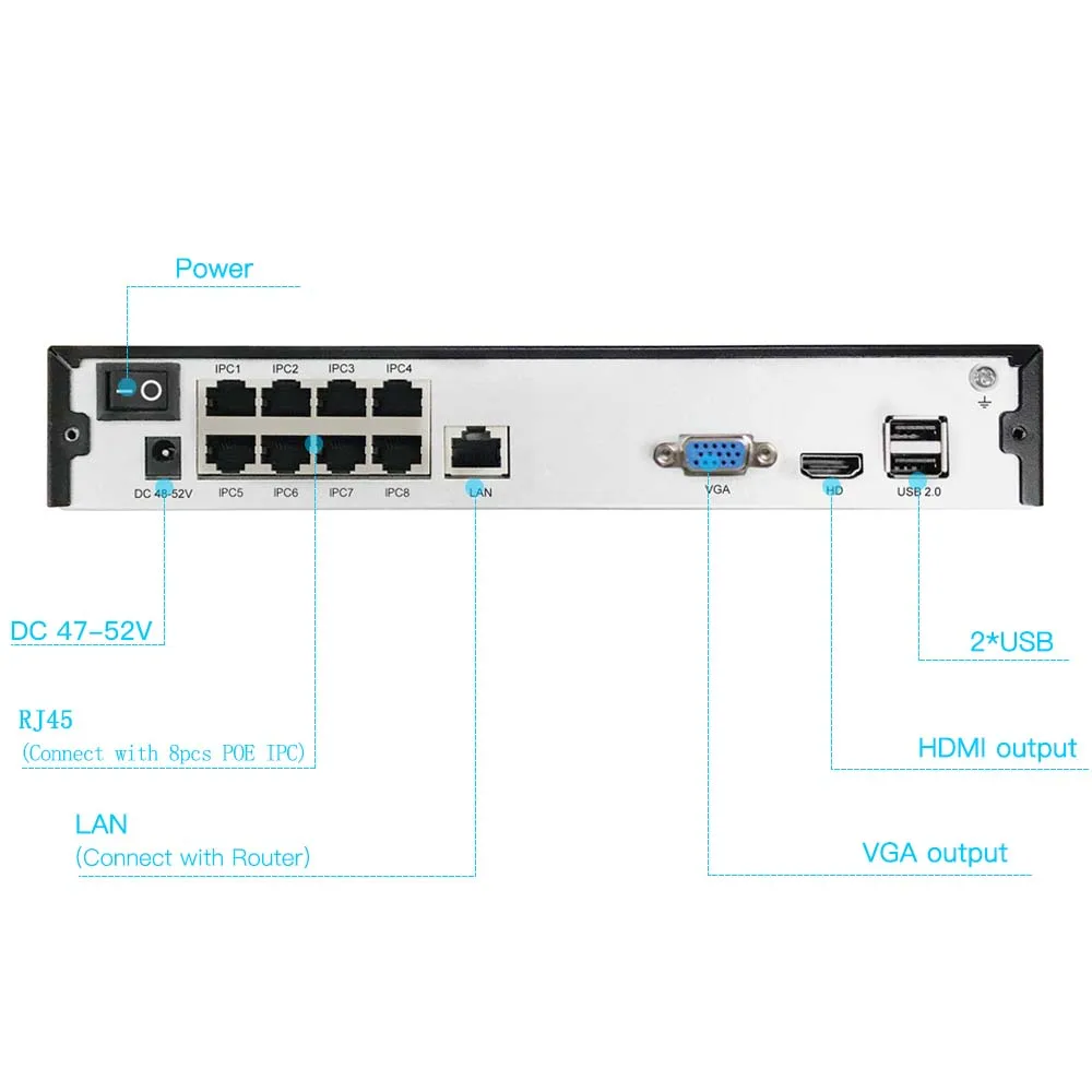 16CH 5MP 8ch-POE 1 SATA NVR H.265+/H.265/H.264 CCTV 1080P DVR сетевой видеорегистратор Onvif 2,6 IP камера P2P Облако AEeye2.0