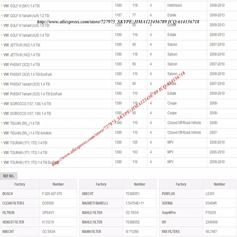 JICOSMOSLU: масляный фильтр для VW SKODA сиденья A3 03C 115 561 J 03C 115 561 B 03C115561B F 026 407 079 1.54704E+ 11