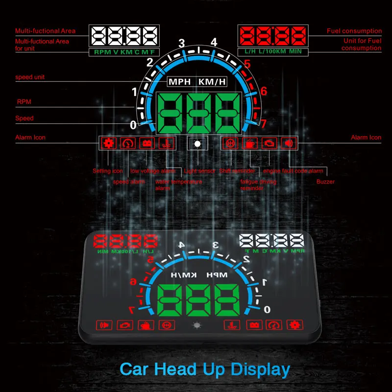 Автомобильный разветвитель 5 8 дюйма OBD2 проектор скорости автомобиля на лобовое