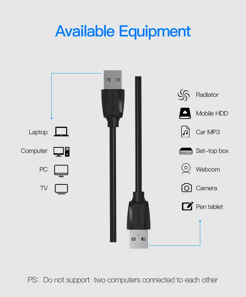 Vention USB 2,0 Удлинительный кабель USB мужской и мужской удлинитель USB кабель удлинитель для радиатора жесткий диск Автомобильная веб-камера MP3 2,0 USB
