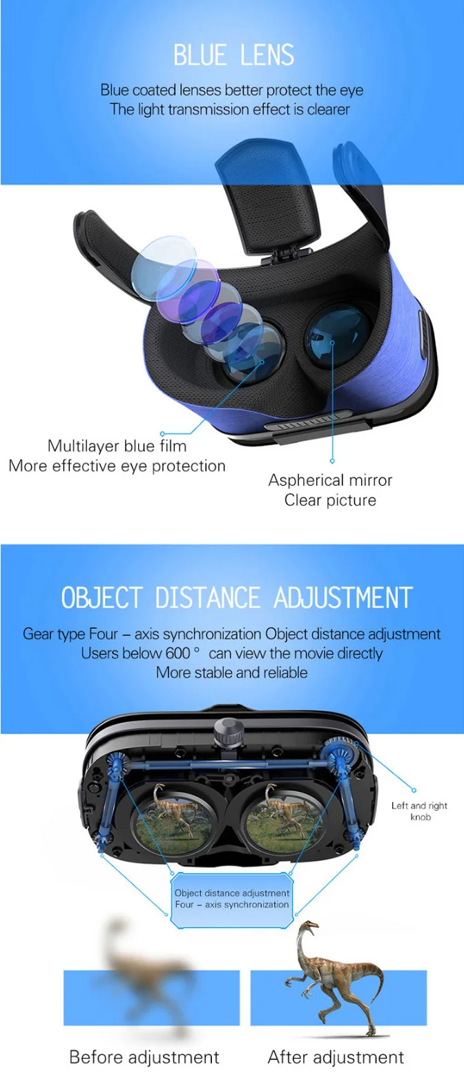 FIITVR 6F 3D VR очки виртуальной реальности Гарнитура коробка виртуальной реальности с поддержкой гарнитуры 4,7-6,0 дюймов телефон
