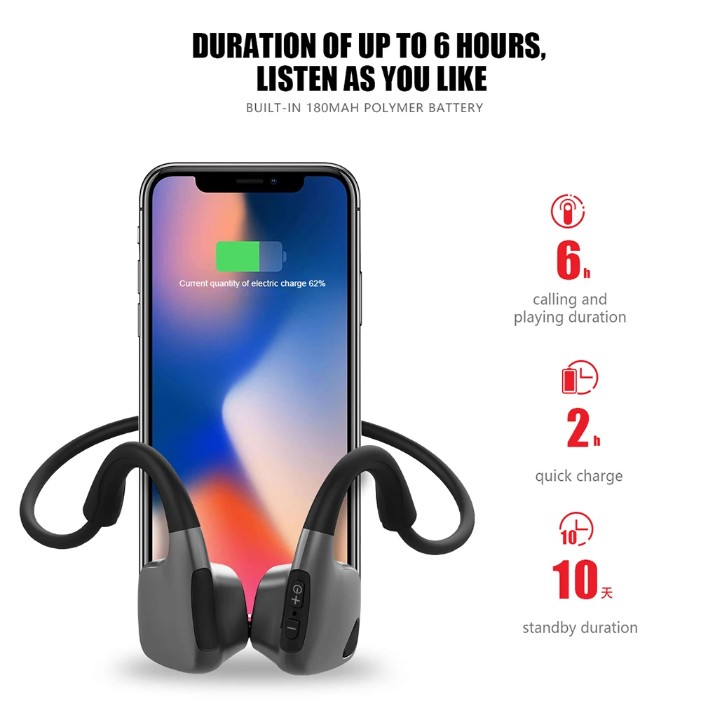 Беспроводные Bluetooth наушники R9 с костной проводимостью IPX5 водонепроницаемые на