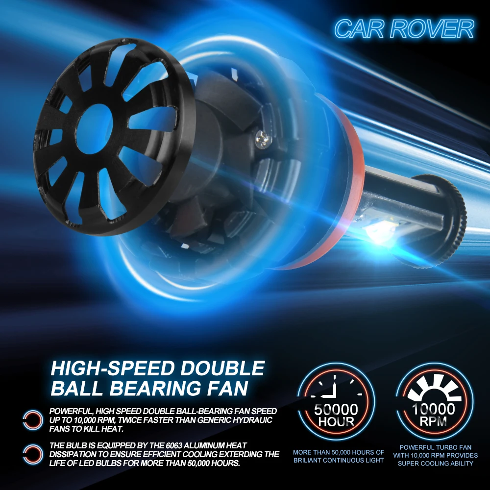 Автомобильные светодиодные фары Rover H7 H1 H8 H9 H10 H11 9005 HB3 9006 HB4 H4 H13 9008 дальний/ближний