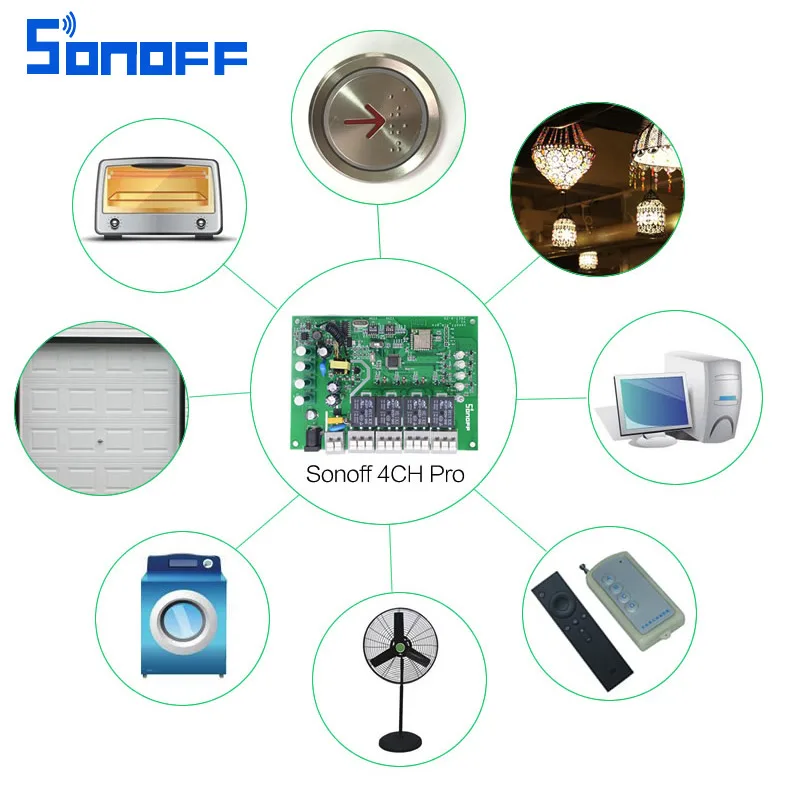 Sonoff 4CH Pro умный дом RF Wifi светильник переключатель рабочие режимы блокировка