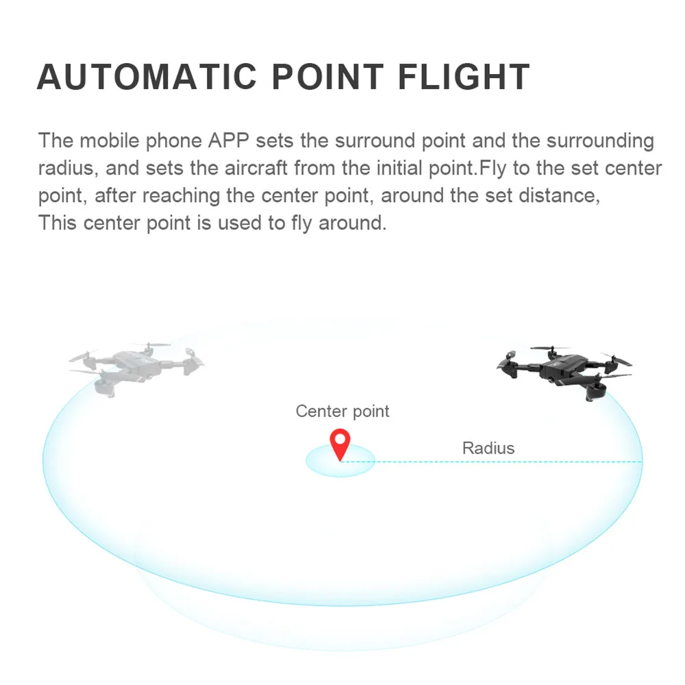 SG900 GPS Радиоуправляемый Дрон с камерой 1080P Профессиональный FPV Wifi