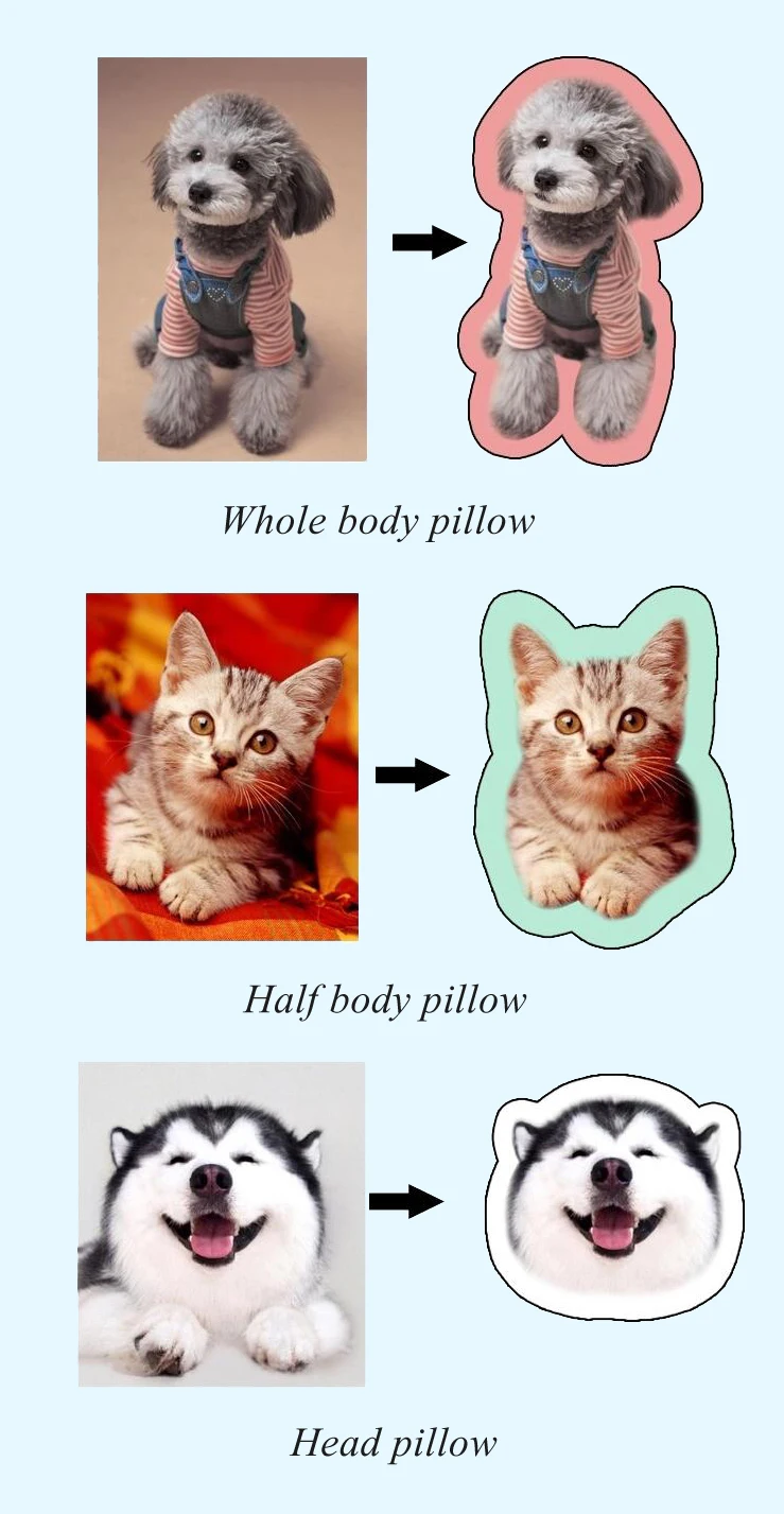 Домашнее животное фото на заказ DIY собака кошка подушка пользовательские плюшевые игрушки куклы чучело Подушка Диван автомобиль декоративный креативный подарок GYH