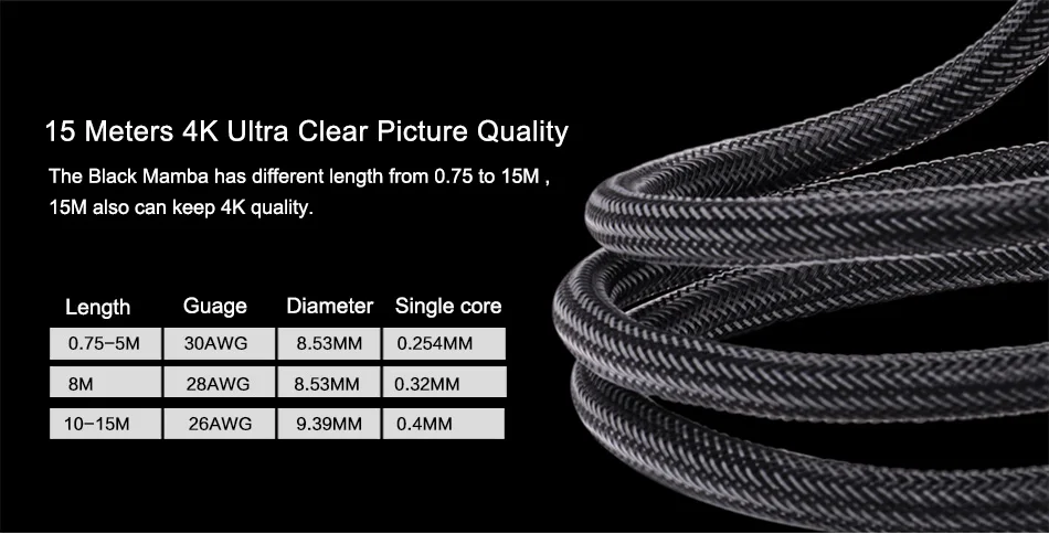 Кабель Vention HDMI 2,0 позолоченный 4K* 2K 60Hz UHD HDMI кабель 1 м 2 м 3 м 5 м 8 м 10 м для HD tv lcd ноутбука для PS3 проектора компьютера