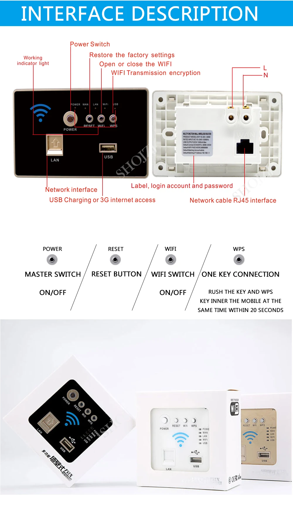 Новая настенная розетка 118 стандарт 300 Мбит/с wifi беспроводной usb роутер 3g usb переключатель socketDual настенный ретранслятор антенна