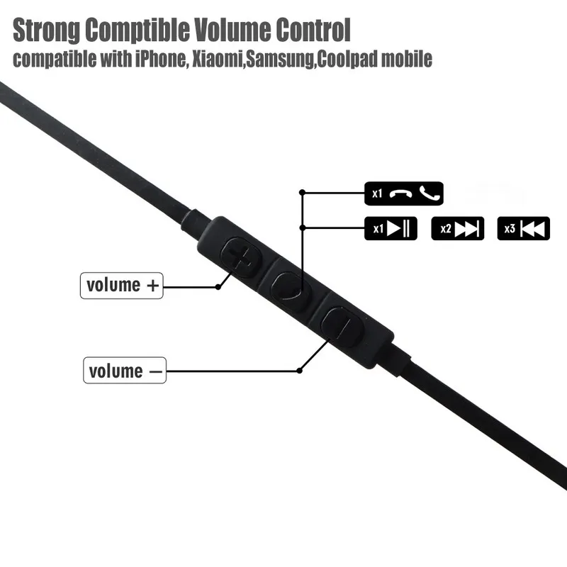 Спортивные наушники Tennmak Bassoon Ear с регулятором громкости и микрофоном