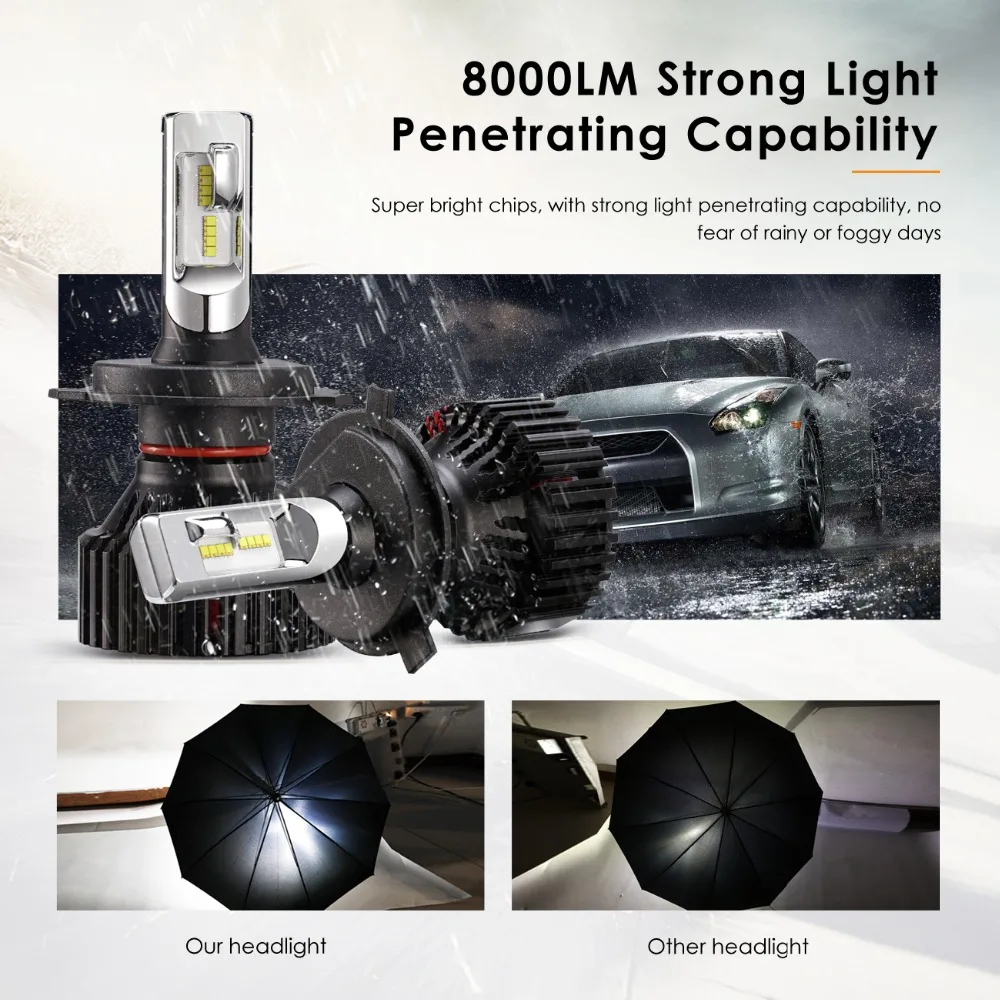 Oslamp T8 серии H4 светодиодный головной светильник H7 H11 9005 9006 светодиодный головной светильник 60 Вт 8000LM Автомобильный светодиодный головной светильник s лампы светодиодный светильник 6500K 12V