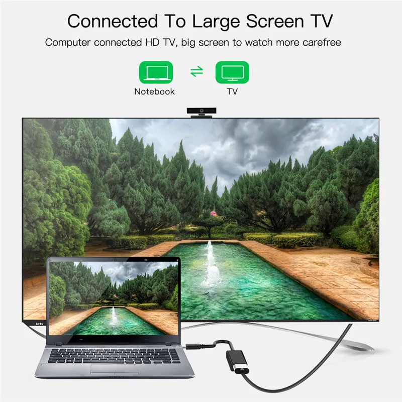USB 3,1 type C к HDMI адаптер Мужской к женскому аудио видео конвертер USB-C кабель для samsung Galaxy S8 Plus Macbook huawei P20