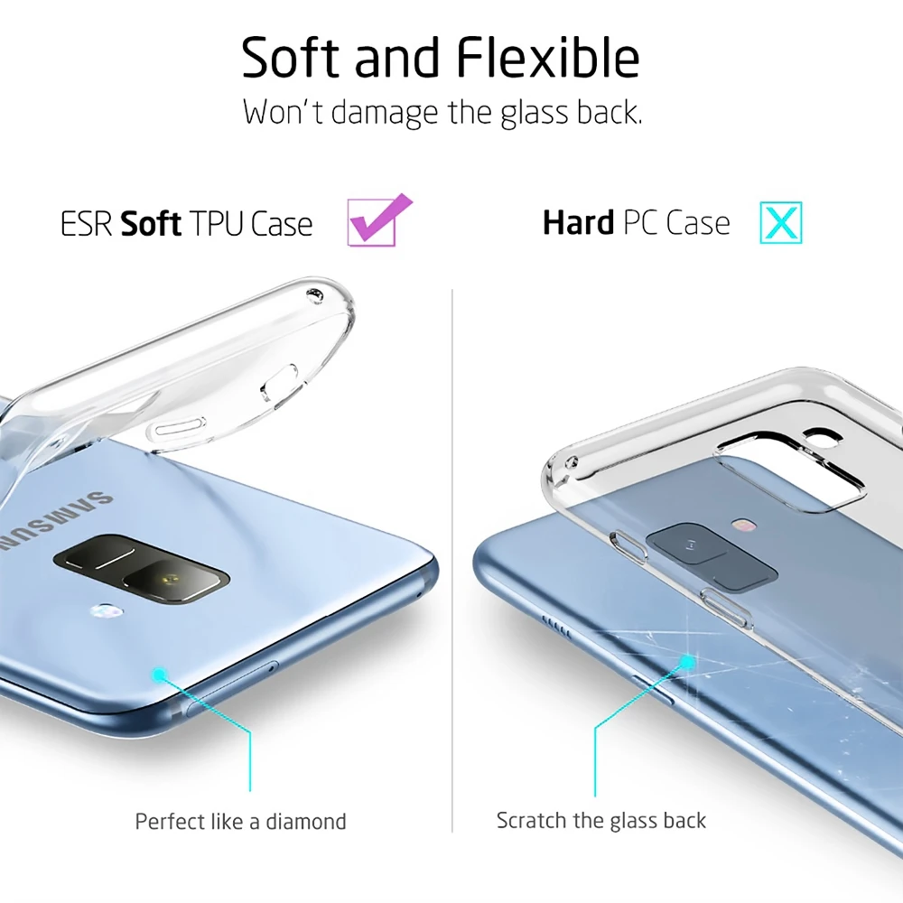 Soft TPU Phone Case For Samsung Galaxy S8 S9 Plus S10 S7 Edge Note 8 9 J4 J6 2018 S10E M10 M20 M30 Clear Ultra Slim Cover |