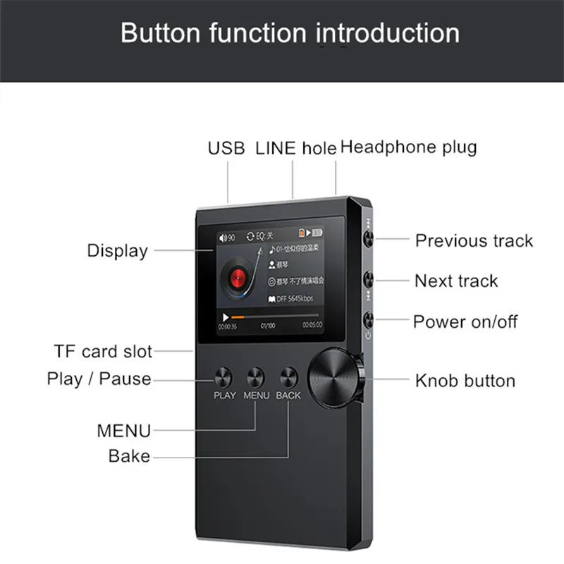 Yescool S5 без потерь hifi Стерео Металл Музыка MP3 плеер мини Спорт walkman 128G TF аудиофил flac DSD полный формат декодирования