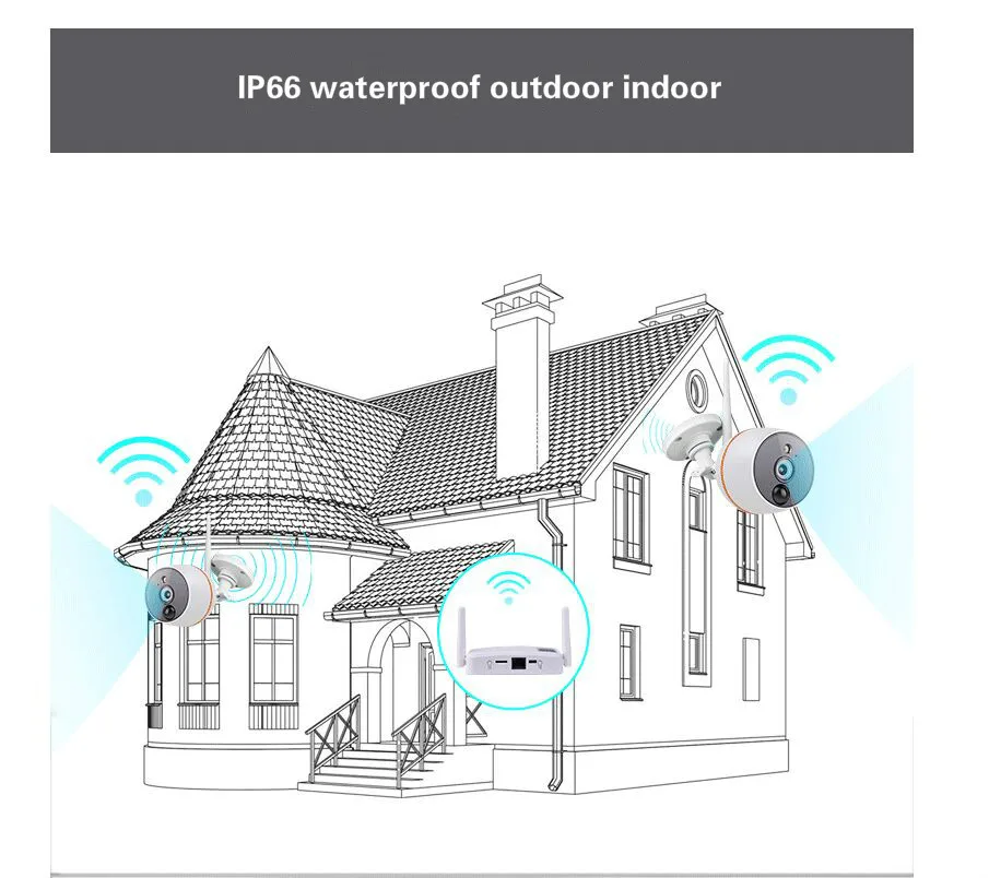2MP 2ch мини NVR комплект 1080 P PIR тепловой индукции Wi-Fi ip-камер Авто матч интернет P2P камеры видеонаблюдения дома безопасности