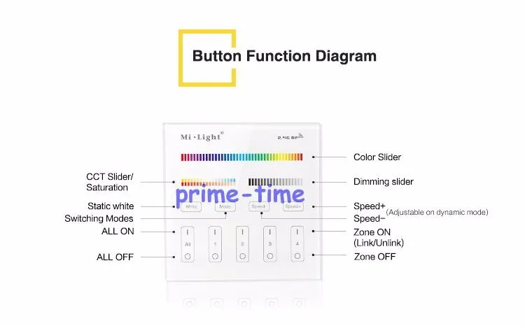 Ми. свет T4 4-зоны RGB+ CCT Smart Touch Панель пульт дистанционного управления настенное крепление AC110V или AC220V Вход 2.4 г Беспроводной как fut092