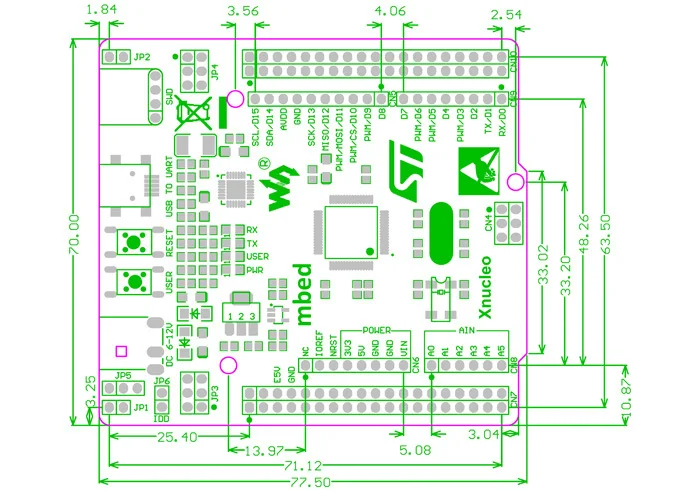 STM32 STM32F302R8T6 ARM Cortex M4 макетная плата совместима с оригинальным NUCLEO F302R8 поставляется