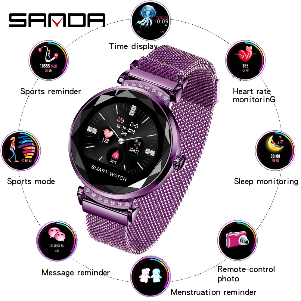 SANDA IP67 Водонепроницаемый Смарт-часы Для женщин менструального цикла монитор