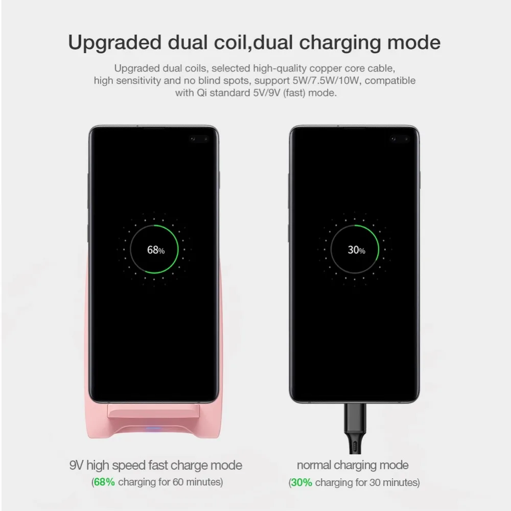 NILLKIN Kitty Fast Wireless Charging Stand For Samsung Galaxy S9 S10 Plus Qi Standard Charger iPhone X XS Mate 20 Pro | Мобильные