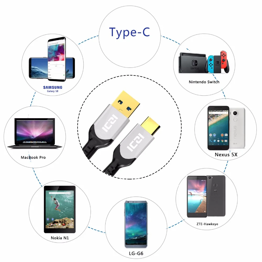 ICZI 3 шт USB C к 0 кабель 1 м для синхронизации данных type быстрой зарядки Galaxy S8/S8 Plus/Note 8